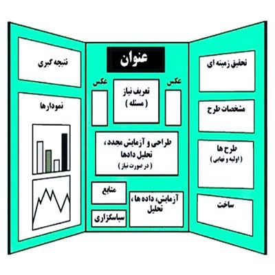 دانلود طرح جابر درمورد آب